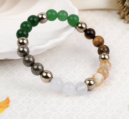 Original Lab Certified Dhan Yog Bracelet – For Money Attraction, Career Growth & Financial Prosperity